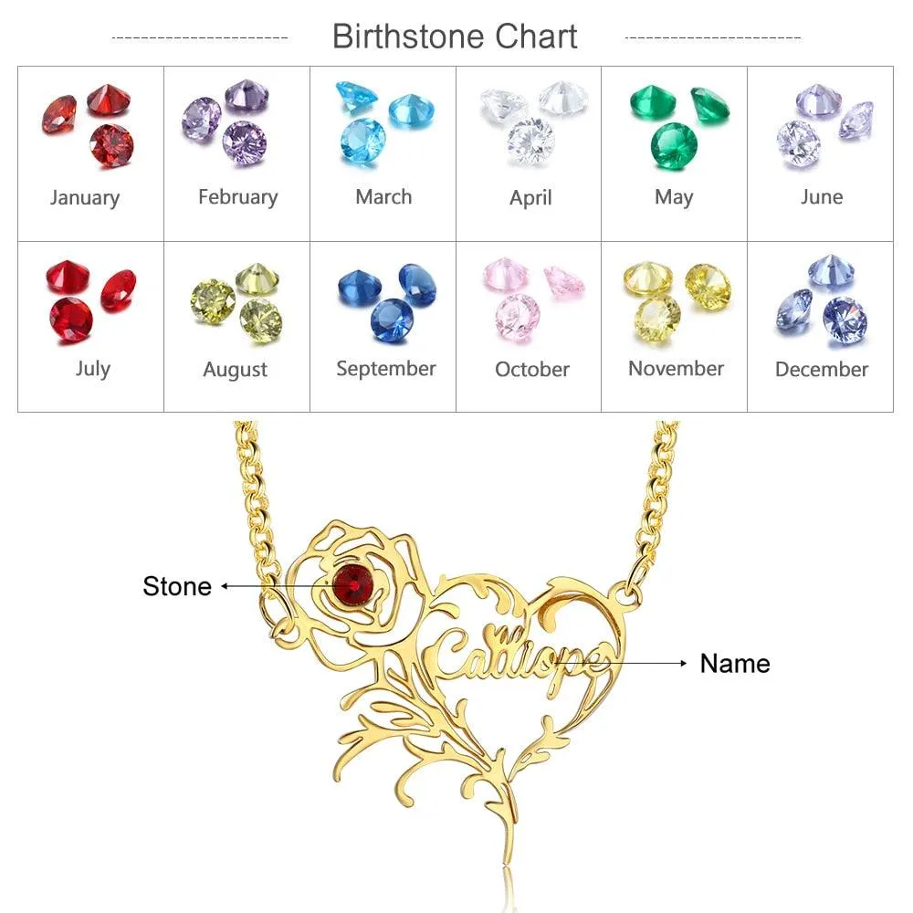 Custom Nameplate for Mother’s Day Stylish and Trendy Necklace for Women