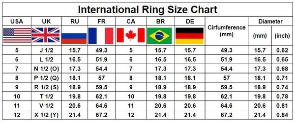 Sterling Silver Tree of Life Rings Gem Wide Band Unisex Life Rings