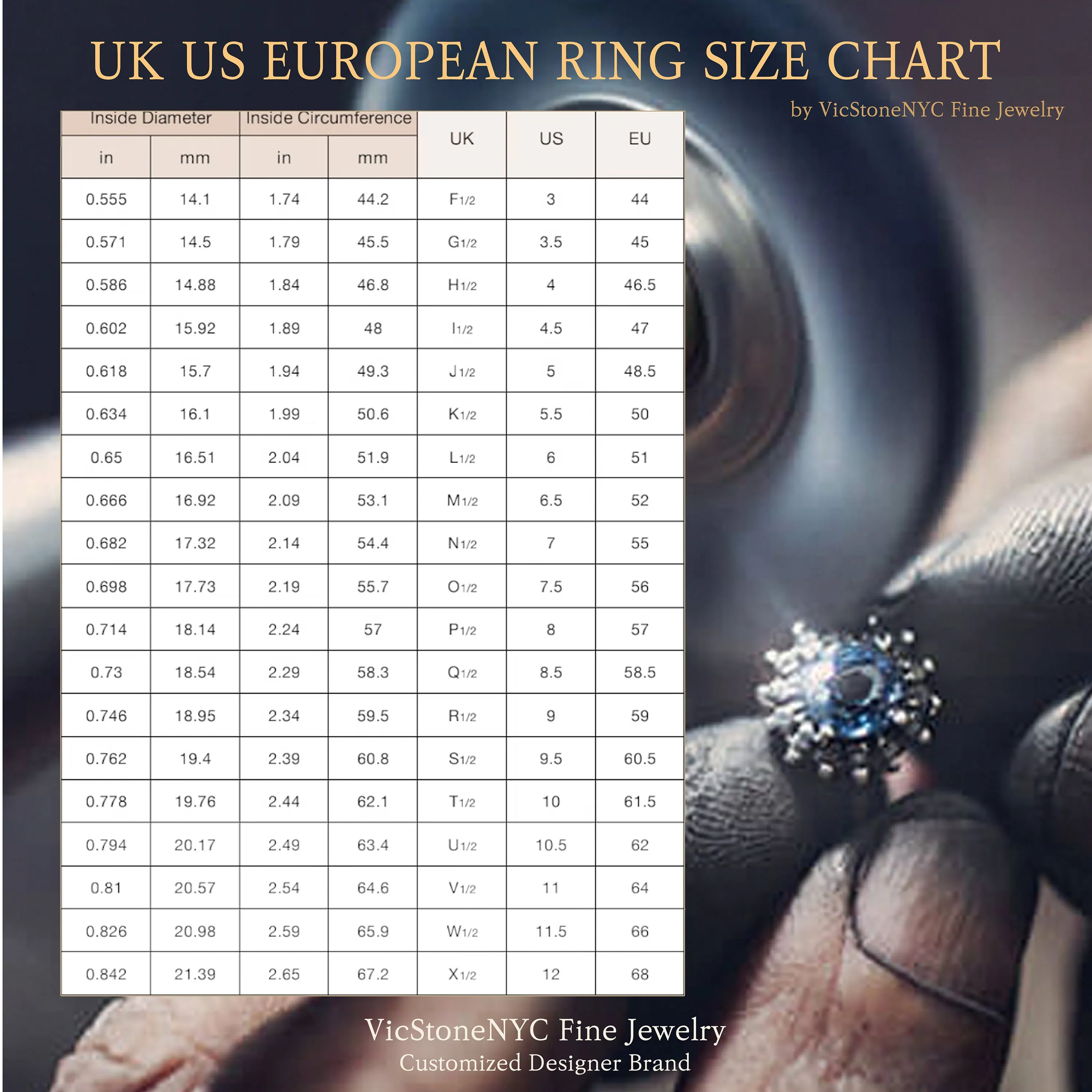 Three Stone Chunky Ring